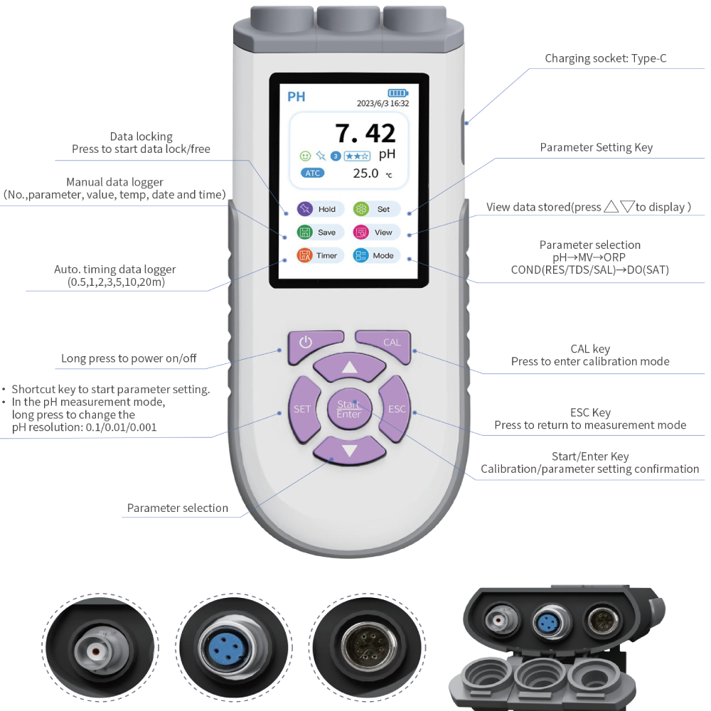 IKEME digitale pH-meter, zeer  - Ph Meter Digital Water Tester recensie en prijs