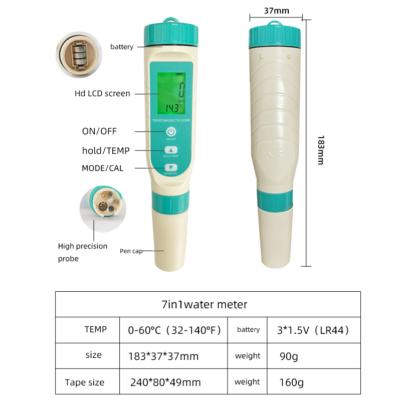 2023 Nieuwste 7-in-1 PH / TDS  - Ph Meter Digital Water Tester recensie en prijs