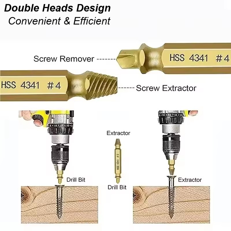 Beschadigde gebroken schroefex - Industrial Tools recensie en prijs