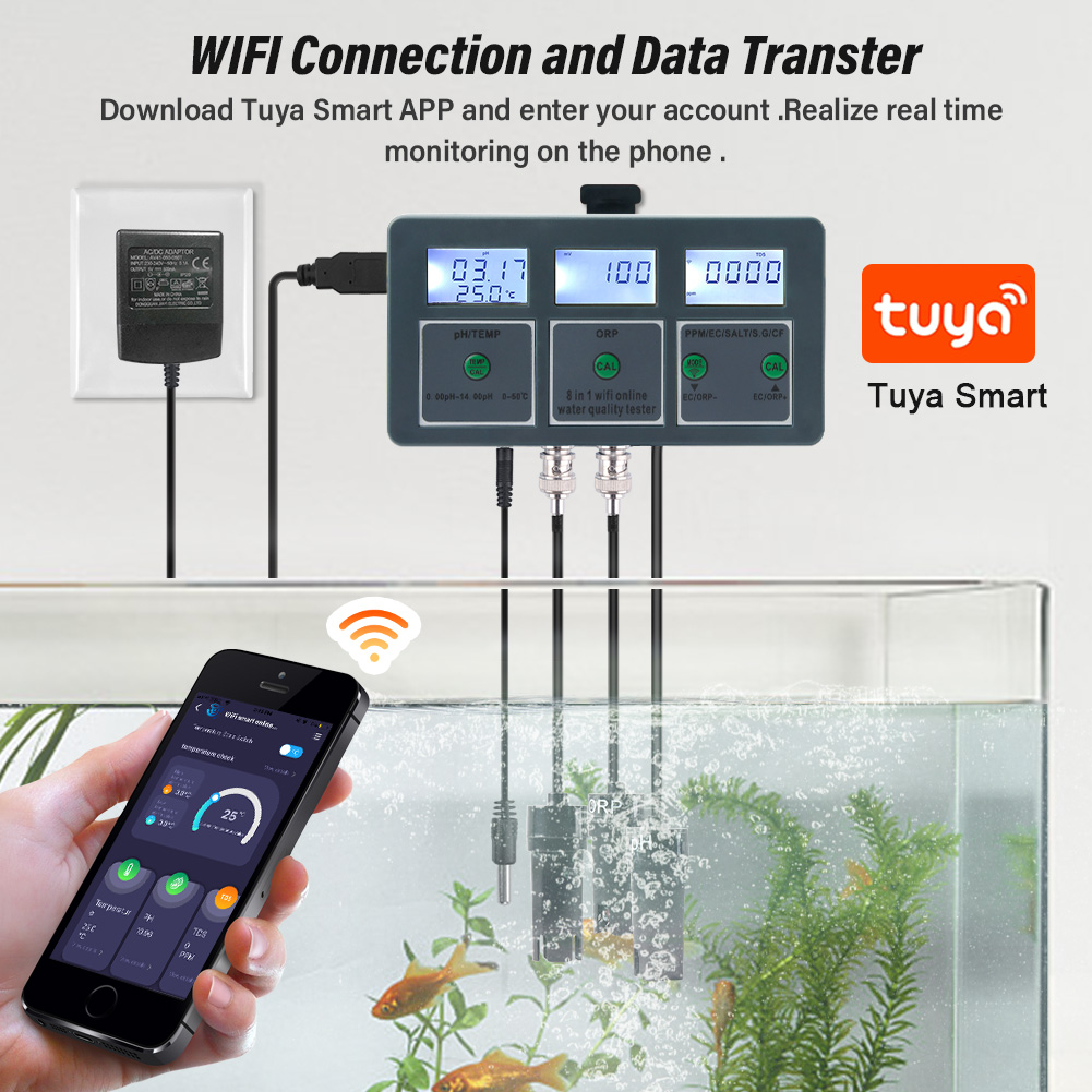 Yieryi WiFi Tuya Smart PH ORP  - Ph Meter Digital Water Tester recensie en prijs